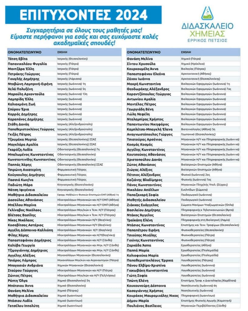 Επιτυχόντες 2024 Διδασκαλείο Χημείας – Ερρίκος Πέτσιος